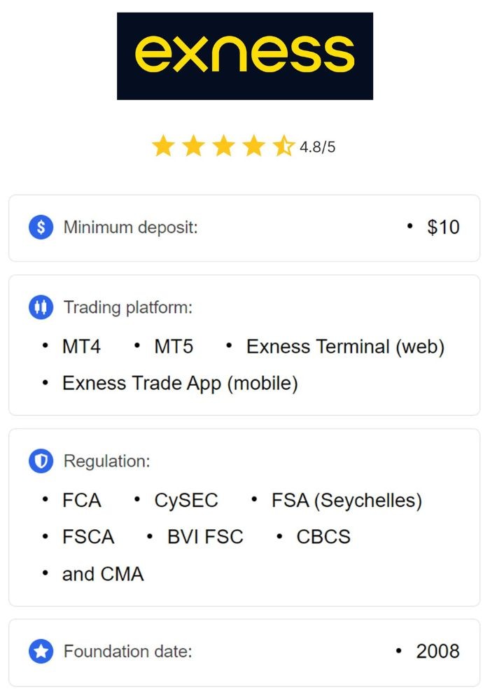 Exciting Updates To The Exness App You Need to Know Exciting Updates To The Exness App You Need to Know