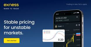 Discover the Benefits of Exness Trading Platform